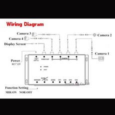 OOWLIVEE 자동차 주차 보조 비디오 스위치 박스 4채널 제어 분할 12V 후방 카메라 측면, [01] 12V, 01 12V, 01 12V