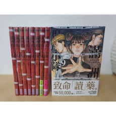 尖端出版 滿洲小隊 漫畫, 01