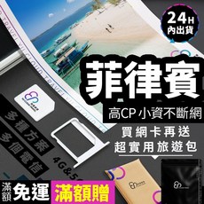 【YC】菲律賓SIM卡 1 10天、馬尼拉、網路、網卡、宿霧sim卡、長灘島、巴拉望、克拉克、白沙灘高速網路、Globe, 隨手用款 YC每日500MB,1天