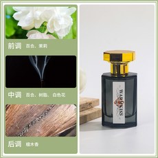 冥府之路 淡香水 50ml, 1個, 冥府之路,50ml