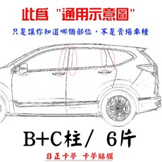Santa Fe 卡夢 B柱貼膜 中柱貼膜, B+C柱 / (６片),14年4月~19年10月 SantaFe