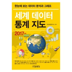 세계 데이터 통계 지도(2017), 교학사