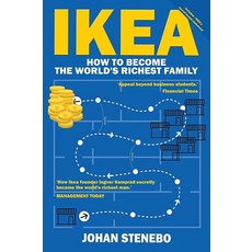 Ikea: How to become the World’s Richest Man, Ikea: How to become the World’
