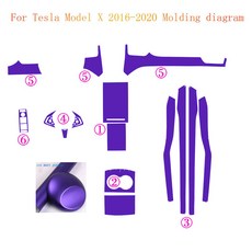 테슬라 모델 X 2016-2020 인테리어 중앙 컨트롤패널 문짝 핸들 5D 탄소 섬유 스티커 데칼 자동차 스타일링, 11 ice matt purple, 01 Right Hand Drive