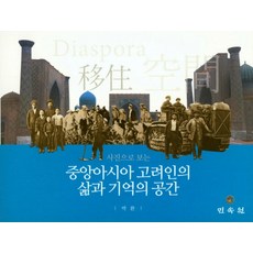 MINSOKWON 透過照片看中亞高麗人的生活、記憶與空間, 朴桓