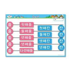 주은교육 오선 악보 줄 칸 찍찍이 음악 교구, 1세트