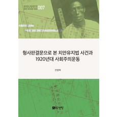 從刑事判決書看治安維持法案件與1920年代社會主義運動, 仙人, 全明赫
