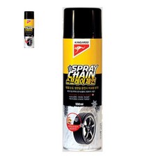 체인 캉가루 스프레이체인, 본상품