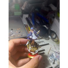 知更鳥 微縮模型, 參考詳情頁