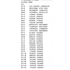 盲派命理真寶 PDF文件, 1個