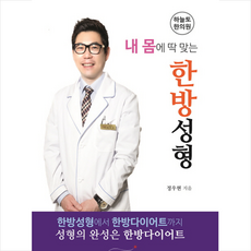 한방성형, 정우현(수원하늘토한의원)