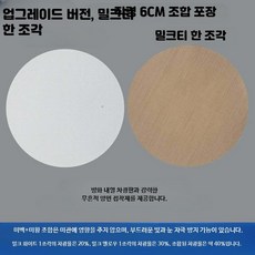 다운라이트 스포트라이트 차광 필름 방화 고온 내성 눈부심 방지 램프 3_쌀화이트옐로우6cm내열접착제, 1개