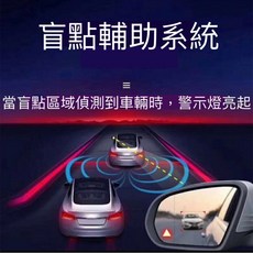 盲點偵測盲區監測系統主動預警便道安全，提升行車安全，減少視覺死角, 1個