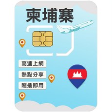 柬埔寨網卡, 1個, 6天, 總量20GB高速上網