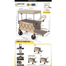 누마 초대형 유아웨건 핸들링 키즈 가성비 야외용품 육아용품 접이식 차양막 캠핑 왜건 피크닉 트롤리, 카키 밀대 차양막