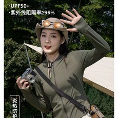 防曬衣女夏季新款防紫外線修身時尚防曬服透氣速幹