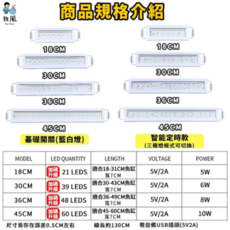 NIA MACK R33724 充電器，輕巧便攜，安全高效，水族設備充電首選, 1個