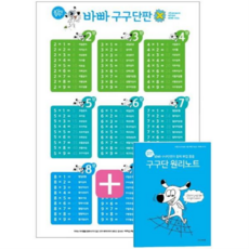 [가을책방] 보일락 말락 바빠 구구단판+ 원리노트, 없음