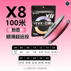 VEVK PE 櫻花粉 8編防水耐磨塗層主線, 1個, 1.5#,100米, 100m
