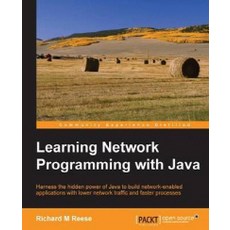 Learning Network Programming with Java, Packt Publishing