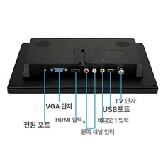 cctv 모니터 10.1인치 연결 보조 고화질 작업 서브 보안 터치 와이드 입력 노트북, 기본 모델명/품번