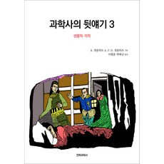 科學史幕後故事3： 生物學與醫學, A. 薩克利夫 A. P. D. 薩克利夫, 電波科學社