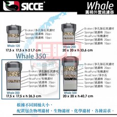 SICCE S-F350 圓桶外置過濾器, 1個