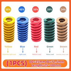 태엽스프링 용수철 코일 Creamily 1PCS 금형 스프링 OD 25mm ID 12.5mm 나선형 스탬핑 압력 해제 압축 L 25-100mm, [00] Yellow, [01] OD25mm-(ID12.5mm), [00] 40mm