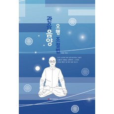 觀音陰陽五行調節法, Haedeurim出版社, 慧日 著