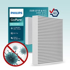 필립스 고퓨어 스타일 5000 시리즈 차량용 공기청정기 전용 필터, SNF100, 1개