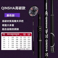 釣友俱樂部 碳素伸縮抄網竿 超硬漁網 摺疊撈魚網兜, QS【高彈黑款】超大承重,1.1米碳素單桿【無網頭】