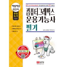 BMSungandang 作者：Baekbal Baekjoong 電腦圖形操作技術員（2019 年)：反映基於 NCS（國家能力標準)考試標準的 CBT 準備, 城岸堂