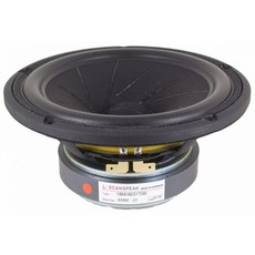 SCANSPEAK 18M/4631T00 丹麥製 中音單體