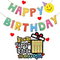 老公生日玄關門活動零用錢托盤&微笑生日掛旗(給我錢)