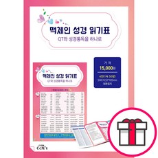 맥체인 성경 읽기표 4단(1속50장) (선교횃불 CCM2u) + 말씀카드 5종 세트 증정