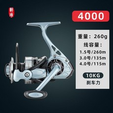 軒琦 鷹擊 6000型 紡車輪, 金屬杯4000型, N/A