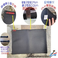 防蟑螂 登革熱 水溝墊【誠都牌】水溝蓋隔離墊 水溝網、蛾蚋、小飛蚊 排水墊 阻臭味 排水墊, 單墊子 (擋樹葉、垃圾),30*65, 黑色