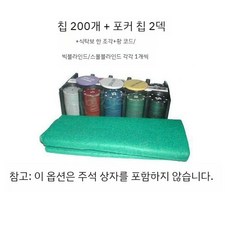 텍사스 홀덤 세트 라운드 테이블 실내 게임 판 틴박스 마작 고무 매트, C. 일반  주석 상자 제외, 1개