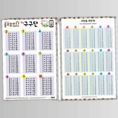 사운드 양면 벽보 - 룰루랄라 쏙쏙 (개정판) 구구단, 본상품