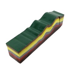 지구 해양 지학 수렴 모형 모델 지형 장치 교육용 발산 구조, N. 접기 침식 모델