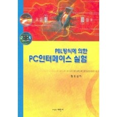 PBL式PC介面實驗, 世進社, 嚴奉燮