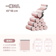 抽繩垃圾袋 (一捲50入) - 自動收口 加厚 束口提袋設計, 1個, 抽繩垃圾袋一捲, 適用0~16L垃圾桶