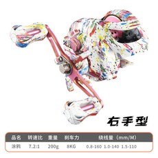 貝貝春天塗鴉藝術款路亞小烏龜捲線器 7.2:1速比水滴輪 遠投漁輪 帶卸力報警魚線輪, 油墨塗鴉右手