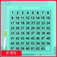 두뇌 교구 집중력 숫자 두뇌트레이닝 손가락 향상 운동, 1개, 8단계 그린