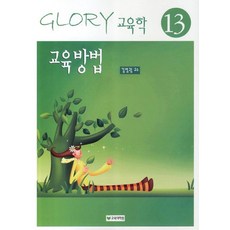 교육방법, 교육대학원
