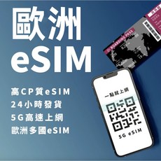 歐洲 eSIM 、德國eSIM、匈牙利、比利時、荷蘭、瑞典、英國、email收件, 1個, 穩定日常 YC每日1GB,7天