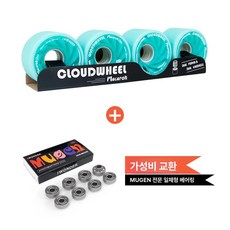 스케이트보드 흡수 롱보드부품 댐핑 휠 전동보드 전동바퀴 안전용품 충격 세트 바퀴 제품, 2. 티파니 블루 65mm 프로 베어링