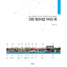 간판 개선사업 가이드 북, 미세움, 정희정 저