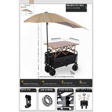 [unclehome4989] 다용도웨건, 1개, 오프로드 바퀴 블랙 90cm 우산