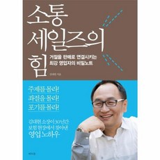 소통 세일즈의 힘:거절을 판매로 연결시키는 최강 영업자의 비밀노트, 라의눈